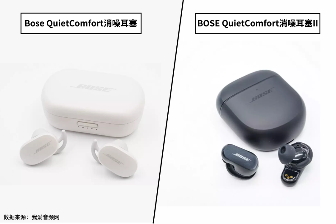 QuietComfort迎更新进入沉浸空间音频时代MG电子2023年度汇总丨BOSE：降噪经典系列(图7)